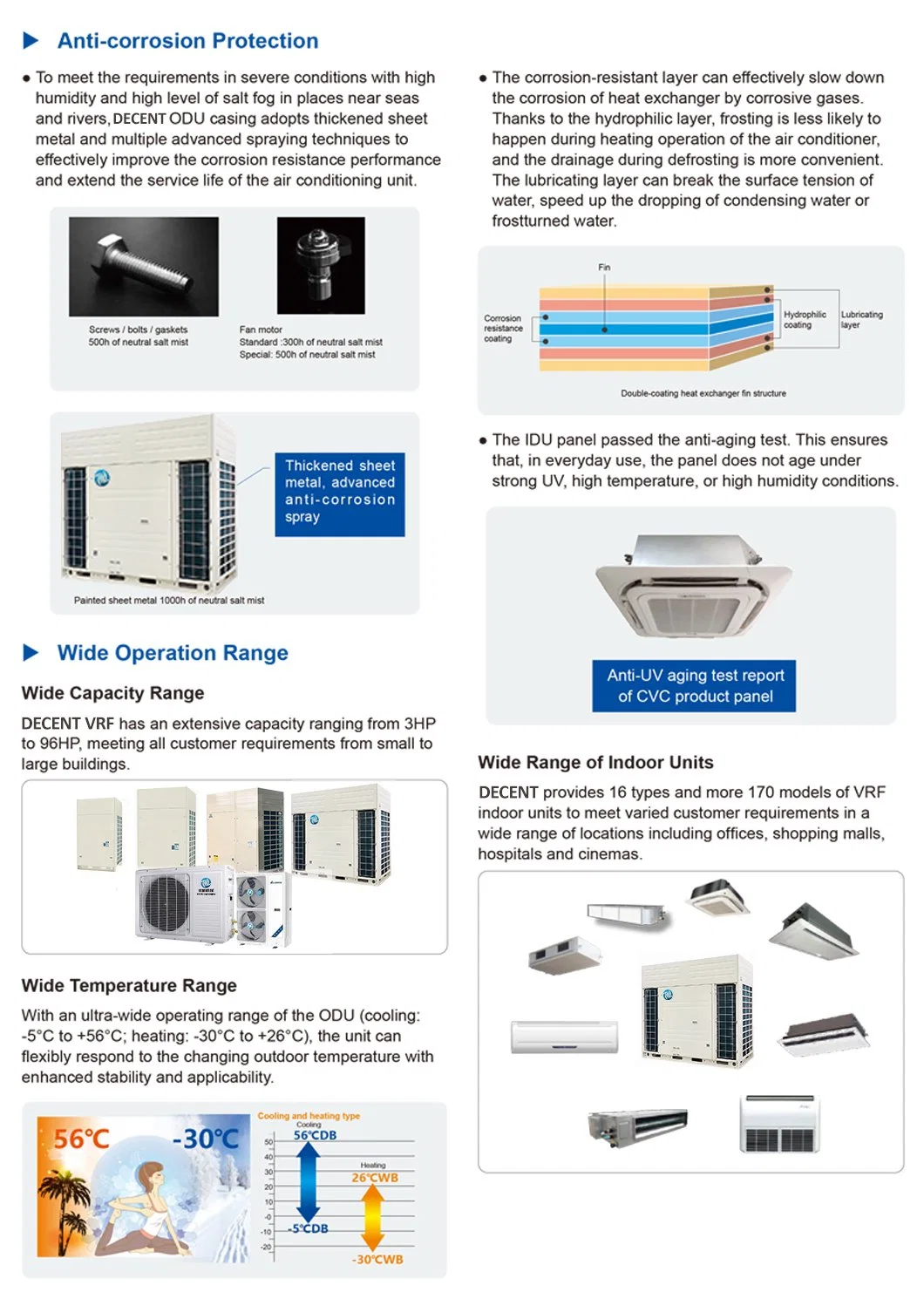 Single Cooling and Multiple Connection (Outdoor Unit) Solution with Vrv Technology