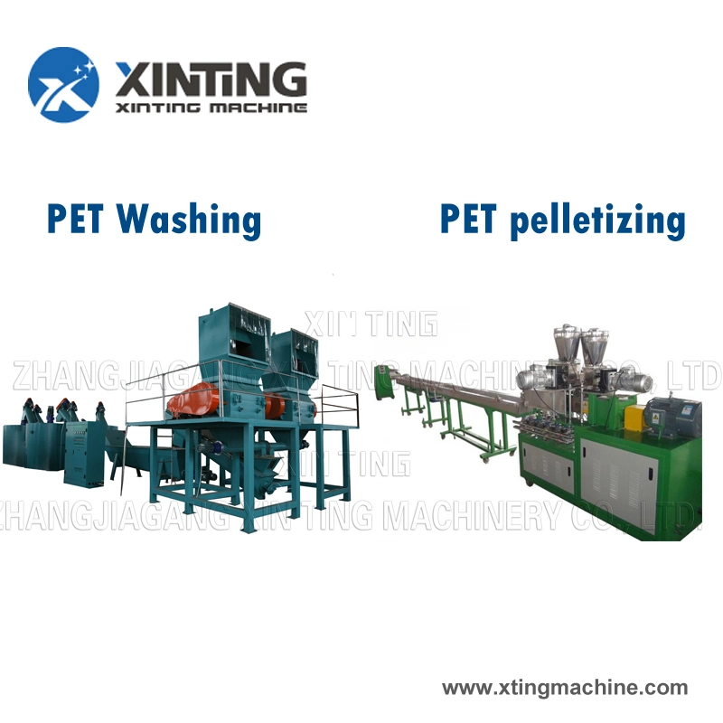 Waste Plastic Dealing Solutions